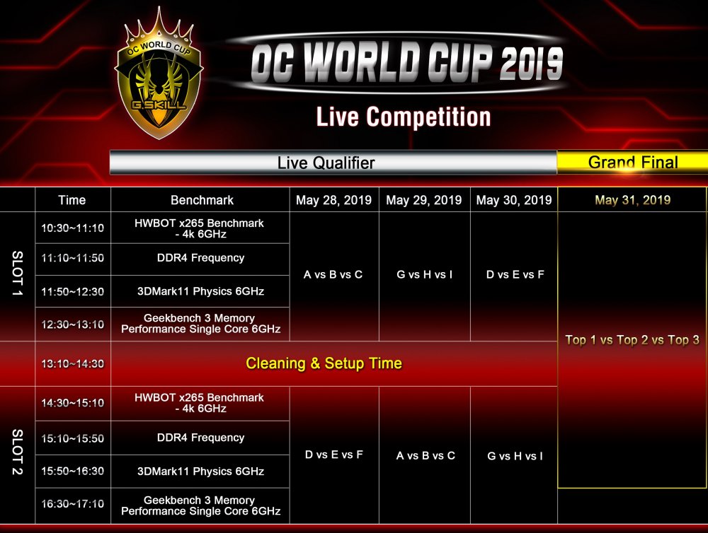 2019-oc-liveCompetition.jpg